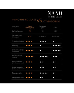 Sbox NANO HYBRID GLASS 9H / SAMSUNG GALAXY A12-foto6