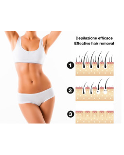 Beper C301ABE200-foto6