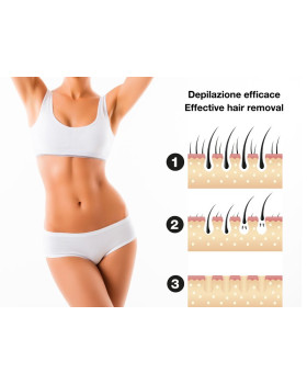 Beper C301ABE200-foto6