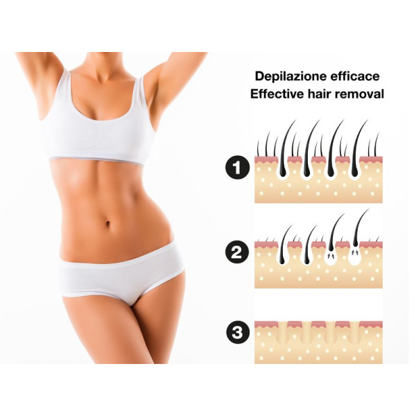 Beper C301ABE200 Epilaatorid