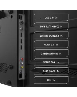 Manta 55LUV125E-foto7