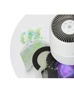 Homedics AP-PET35WT-EU TotalClean PetPlus 5 in 1 Air Purifier-foto8