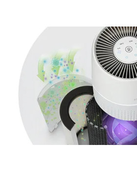 Homedics AP-PET35WT-EU TotalClean PetPlus 5 in 1 Air Purifier-foto8